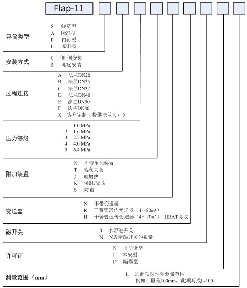 1637631490110333.jpg z62.jpg