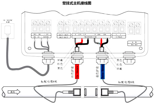 測水超聲波流量計接線圖